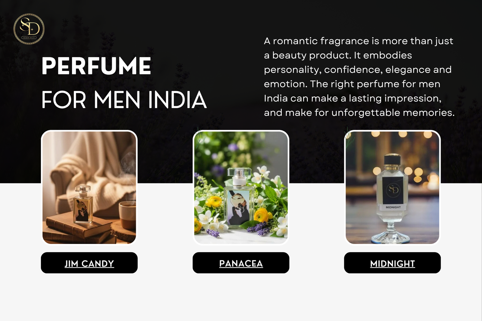 Best Perfume for Men India